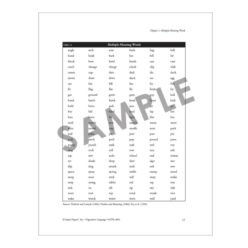 Figurative Language Book, clichés and slang section
