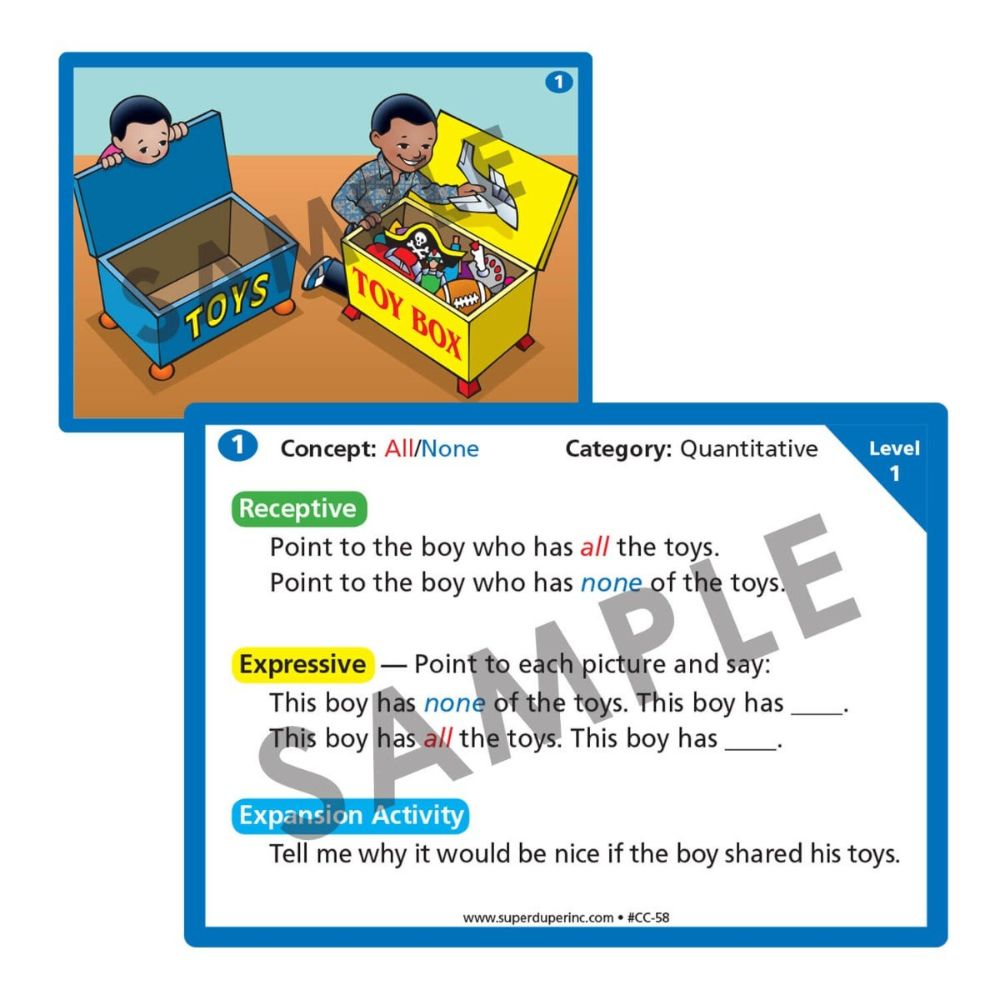 Basic Concepts Chipper Chat®