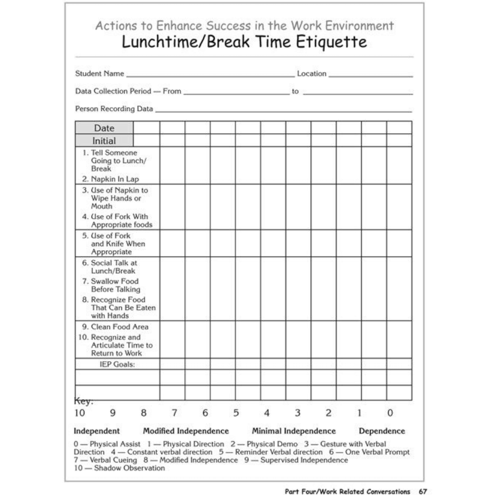 Conversational Skills Break Time Etiquette Worksheet