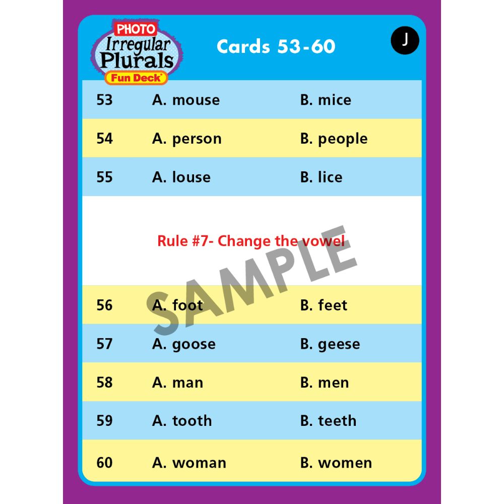 Photo Irregular Plurals Photos Fun Deck®