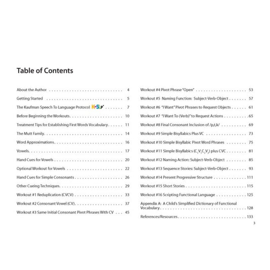 Table of Contents of Kaufman (K-SLP) Workout Book (Third Edition)