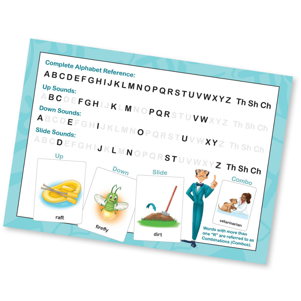 Alphabet reference chart with illustrations and sound labels on a blue border
