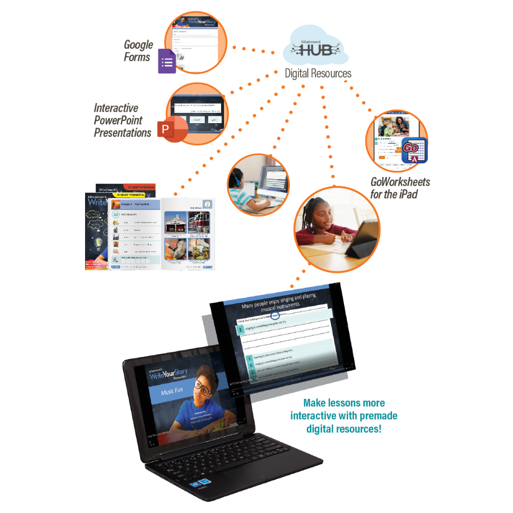 Early Numeracy elementary math curriculum, interactive online lesson support for teachers