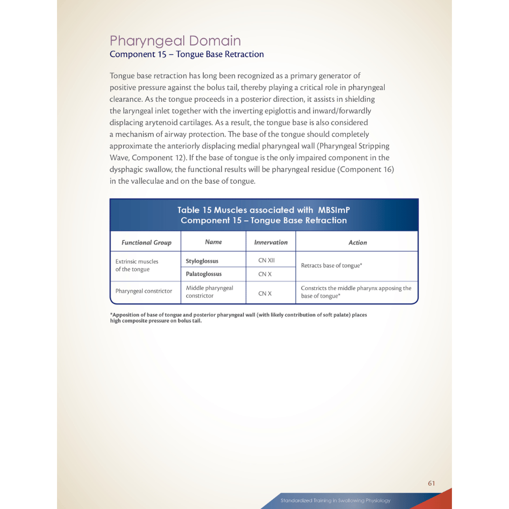 MBSImP: Modified Barium Swallow Impairment Profile Approach