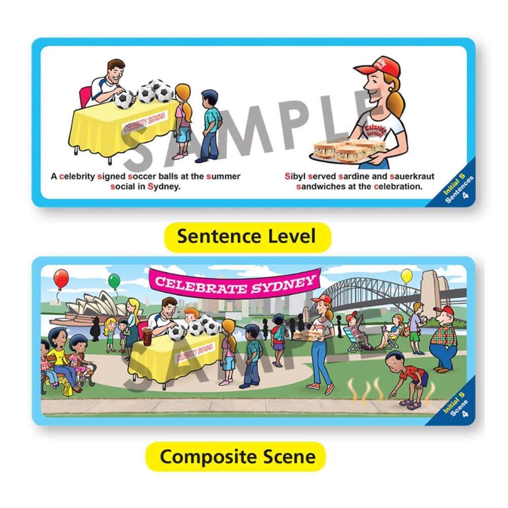 Articulation Skill Strips® S and S Blends