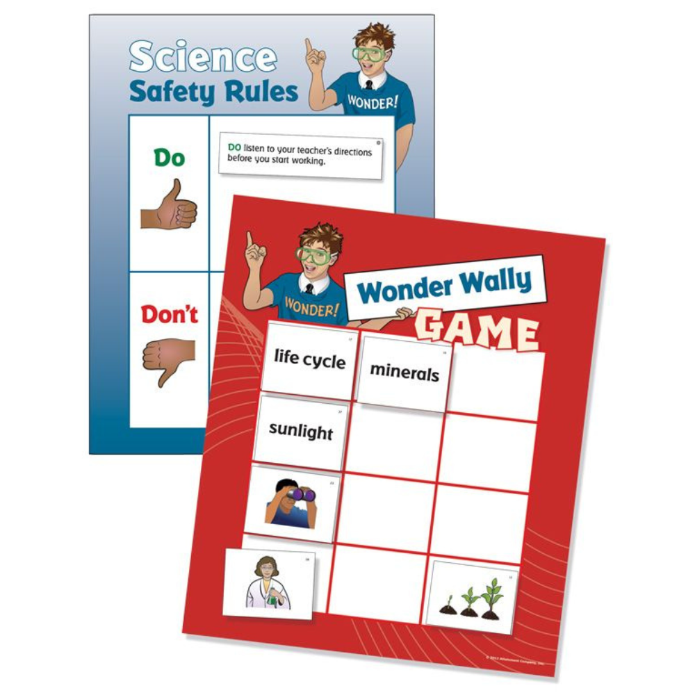 Early Science Curriculum Science Safety Rules and Wonder Wally worksheets for elementary students learning science, Canada