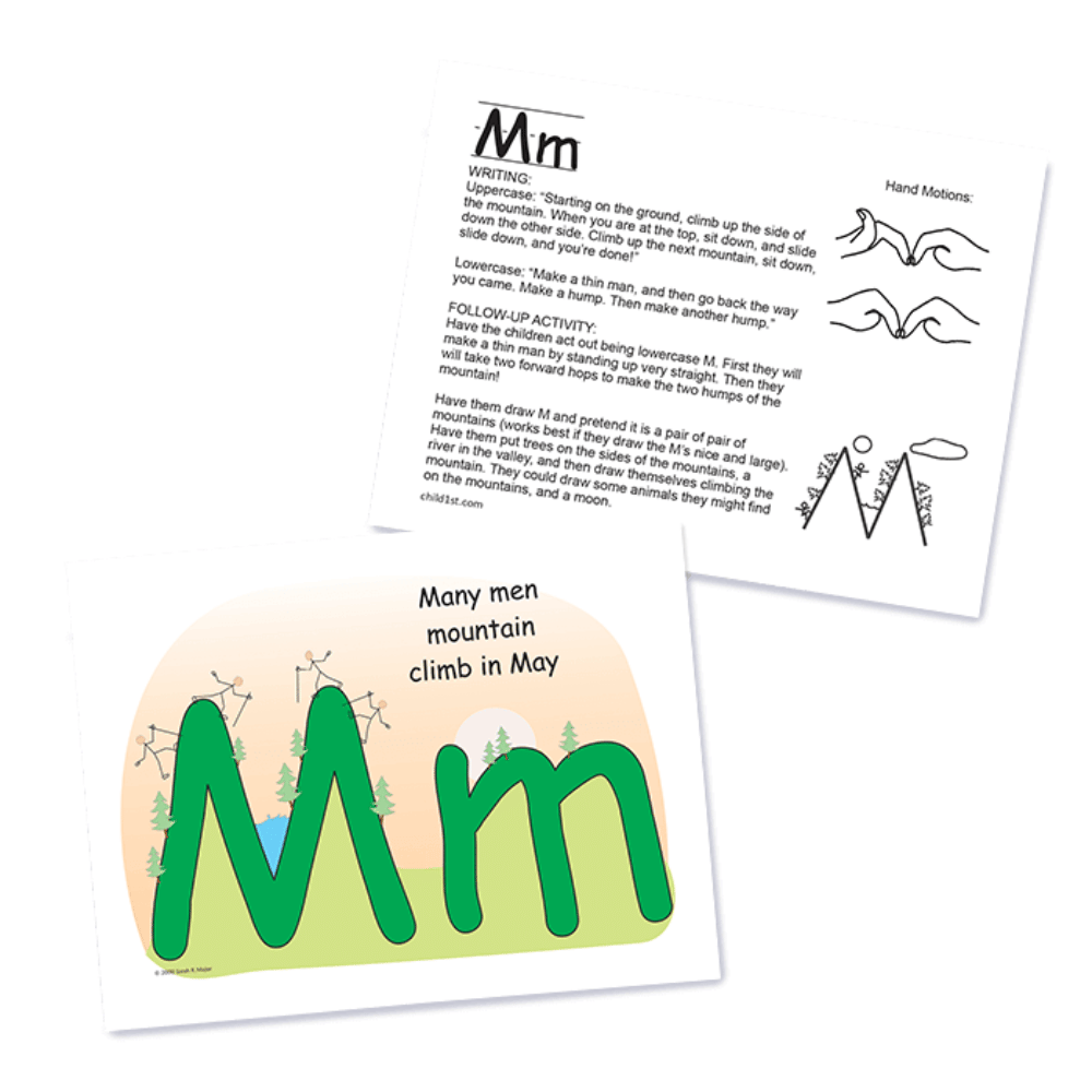 Alphabet Teaching Cards letter "M"