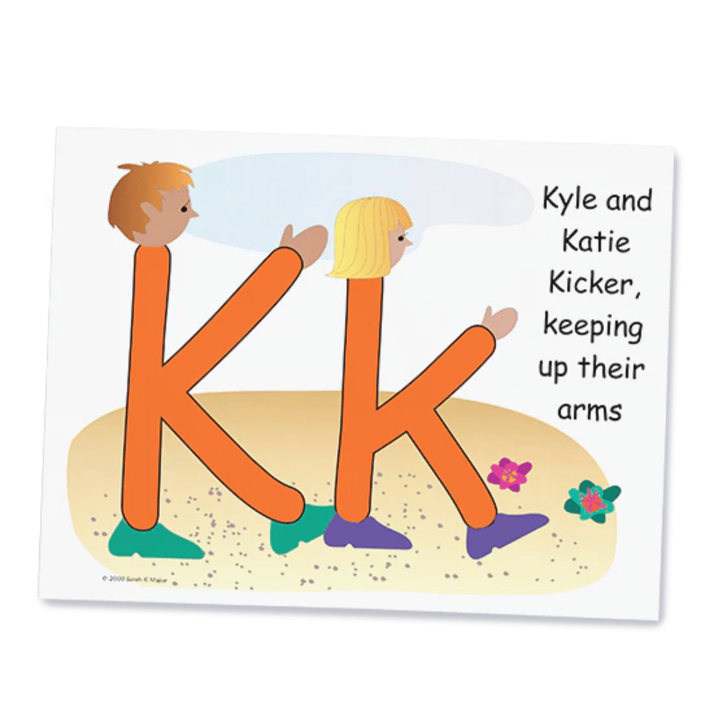 Alphabet Classroom Display card "K"