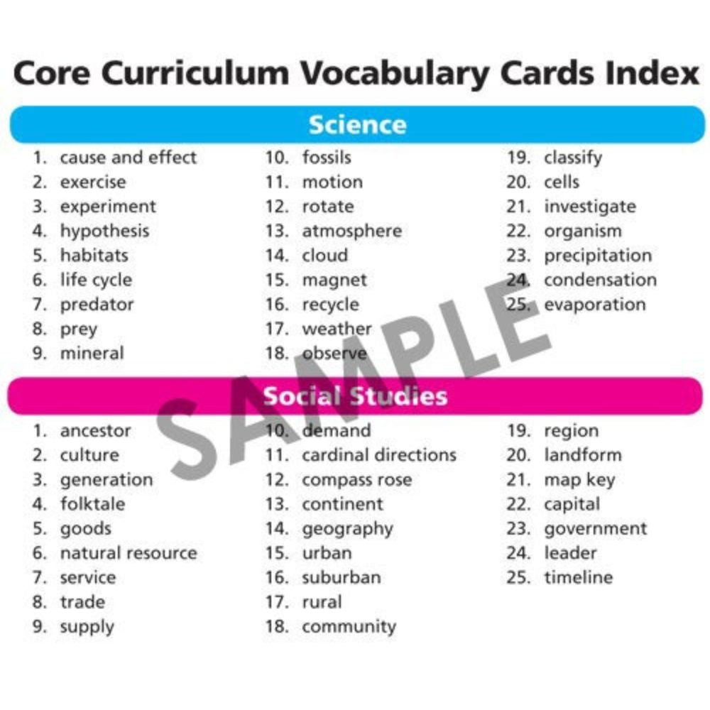 Webber® Core Curriculum Vocabulary Cards - Level Two