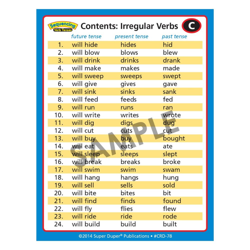 Sequencing Verb Tenses Card Decks