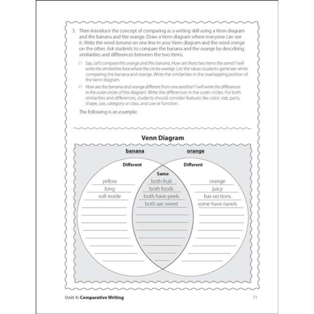 Comparative Writing Venn Diagram Teacher's Guide