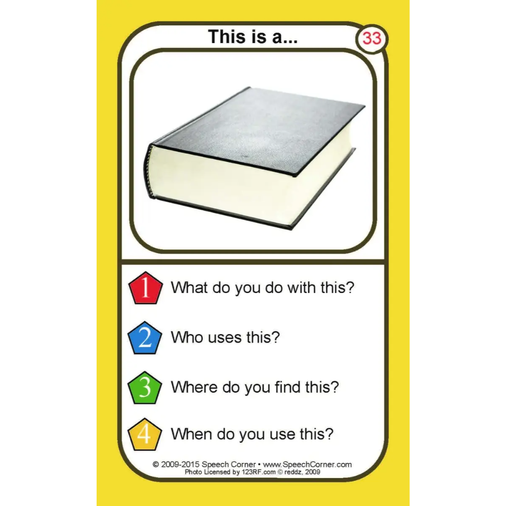 WH Questions? Double Dice Add-On Deck