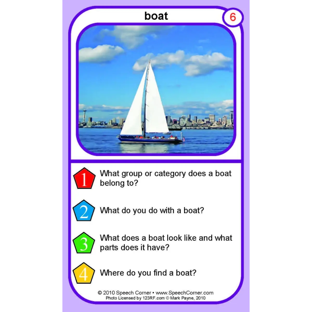 A printed educational card titled 'boat' with a photo of a sailboat on water and four question prompts about boats, shown on a light gray background.