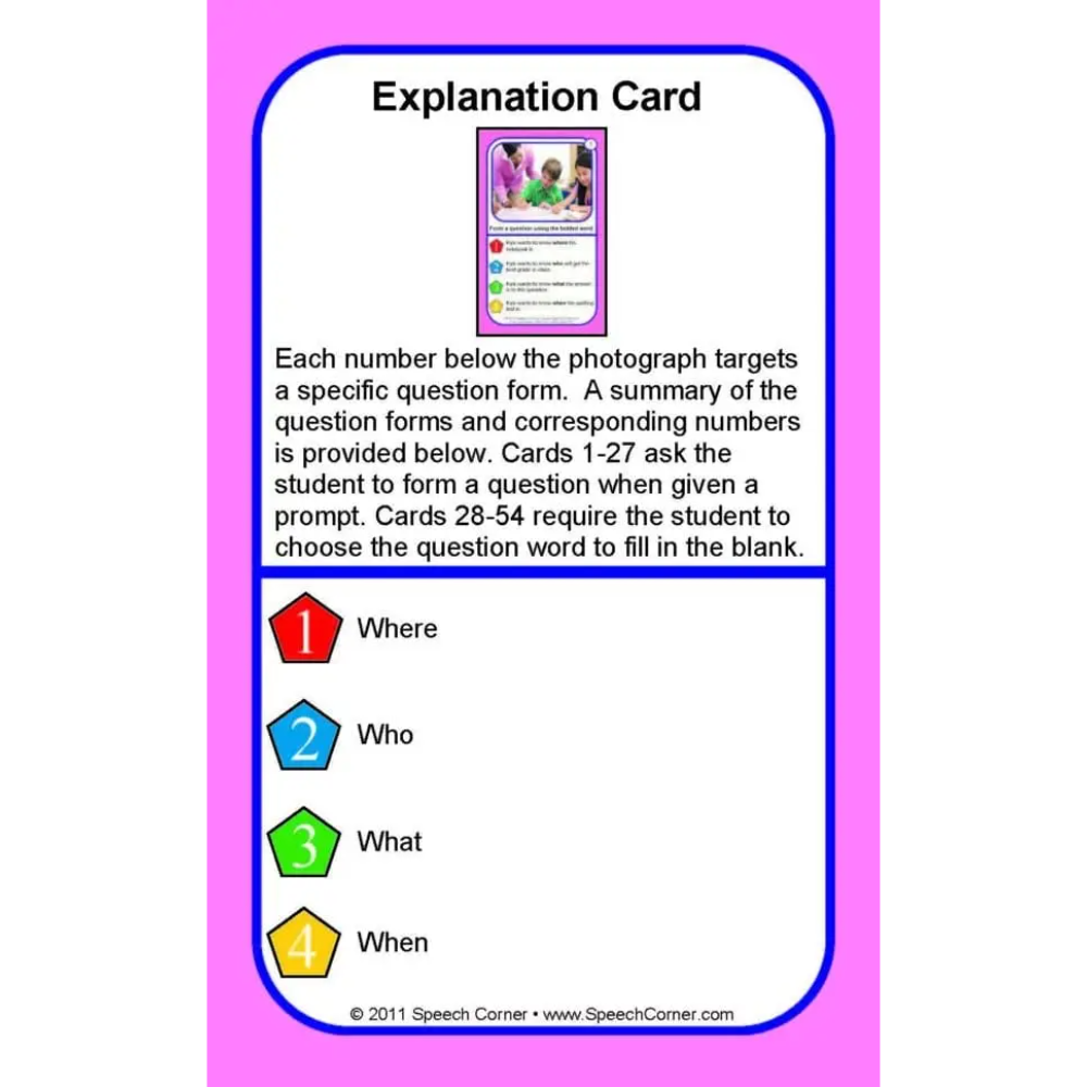 An educational 'Explanation Card' from Speech Corner, featuring a white rounded rectangle with blue border on a pink background. The card explains how to use numbered prompts (1-4: Where, Who, What, When) with a small sample photo at the top.