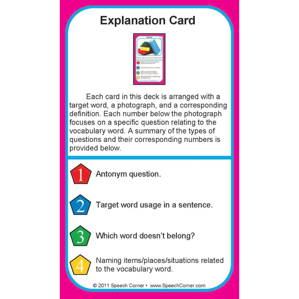 An educational 'Explanation Card' from Speech Corner, featuring a white card with a bright pink border, blue inner border, and a colorful illustration of a speech bubble. The text explains the card's function in a vocabulary game, with numbered question types shown in red, blue, green, and yellow icons.