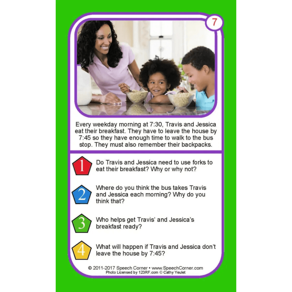 A printed speech therapy card with a green border and a white rounded panel. The top shows a family breakfast photo, and the card contains a short reading about Travis and Jessica plus four question prompts with colored icons.