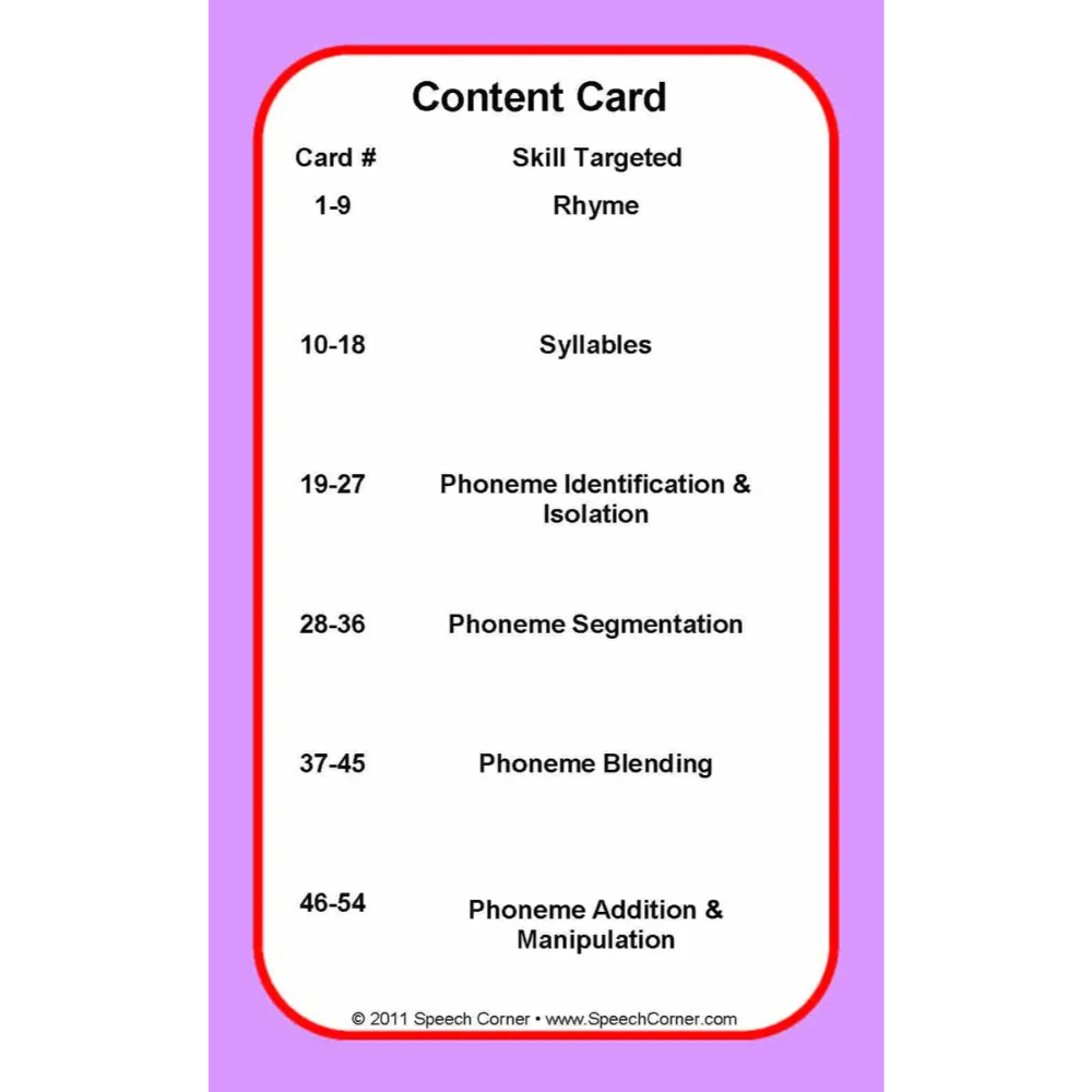 A content card with a white rounded rectangle centered on a lavender background. The card has a red border and black text titled 'Content Card,' listing skill targets such as rhyme, syllables, phoneme identification and isolation, phoneme segmentation, phoneme blending, and phoneme addition and manipulation.