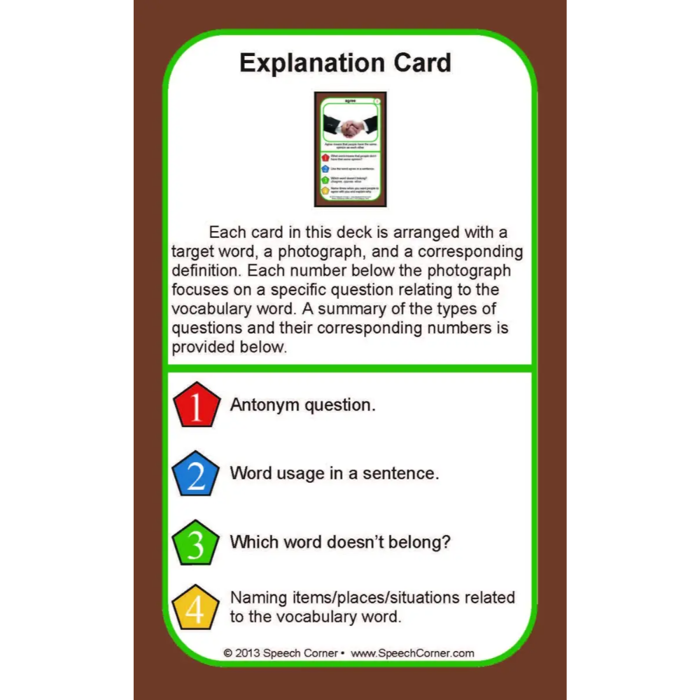 An educational 'Explanation Card' from Speech Corner, featuring a white card with rounded green borders, set against a solid brown background. The card details vocabulary learning methods with numbered questions and colorful icons.
