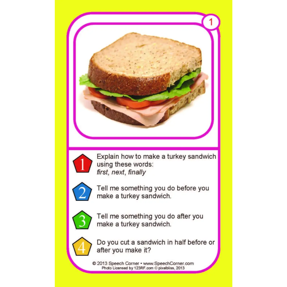 A children's educational speech card featuring a picture of a turkey sandwich on a white background with a pink border, set against a bright yellow card with numbered instructions.