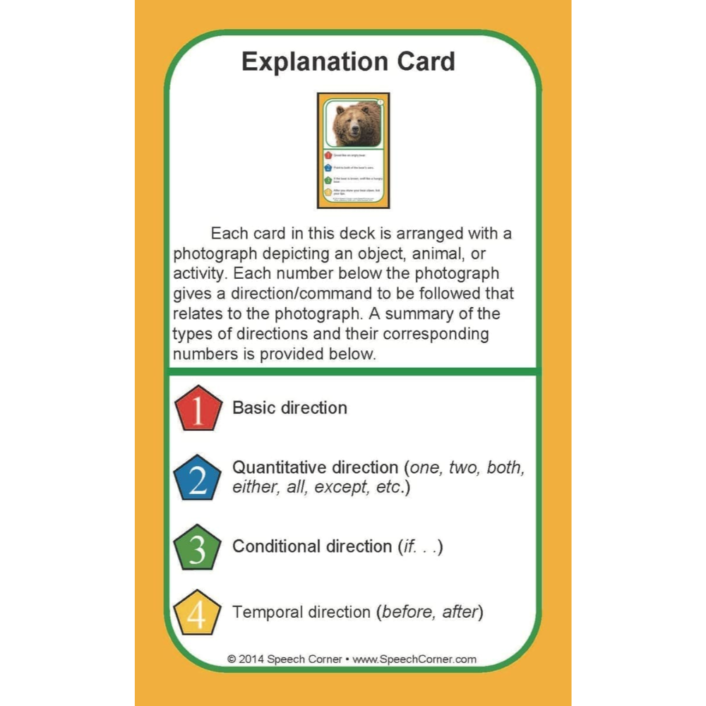An educational 'Explanation Card' from Speech Corner, featuring a white card with green borders and a yellow-orange background. The card explains the directional numbers 1 through 4 with small colored icons and text, and includes a small inset image of a bear.