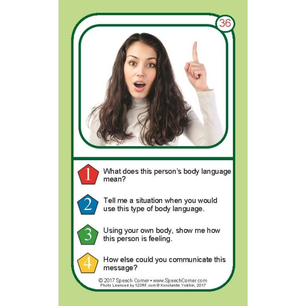 An educational card from Speech Corner featuring a photo of a woman pointing upwards, with four text questions about body language on a light green background.