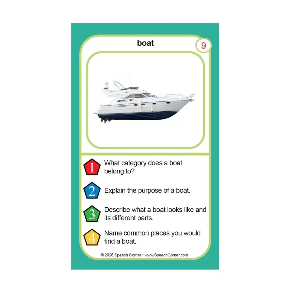 A vertical educational card titled 'boat' with a turquoise border, a photo of a white and dark blue motor yacht, and four numbered text prompts about boats on a plain white background.