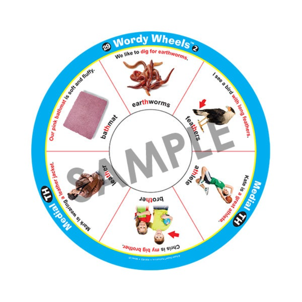 Round educational tool with images and text labeled 'Wordy Wheels' on a white background