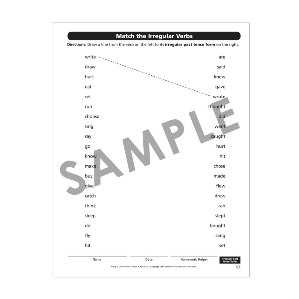 Language LAB® RTI Program