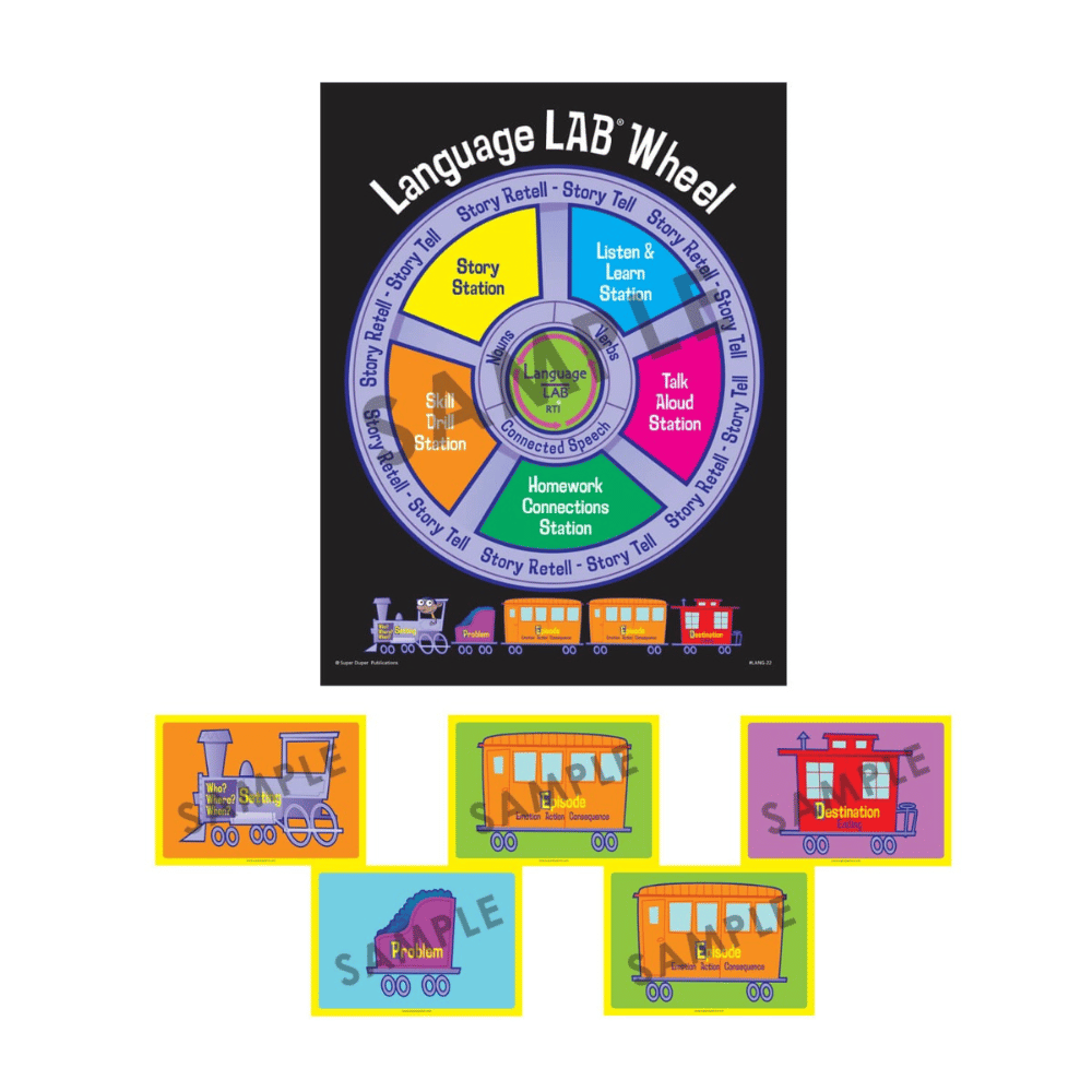 Language LAB® RTI Program