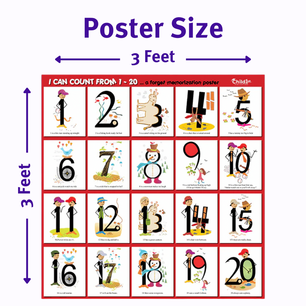 I Can Count from 1 to 20 Poster Size (3 feet x 3 feet)