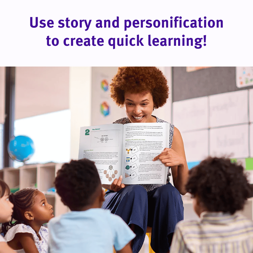 A teacher using the Right-Brained Time, Money & Management book in the classroom to teach her students