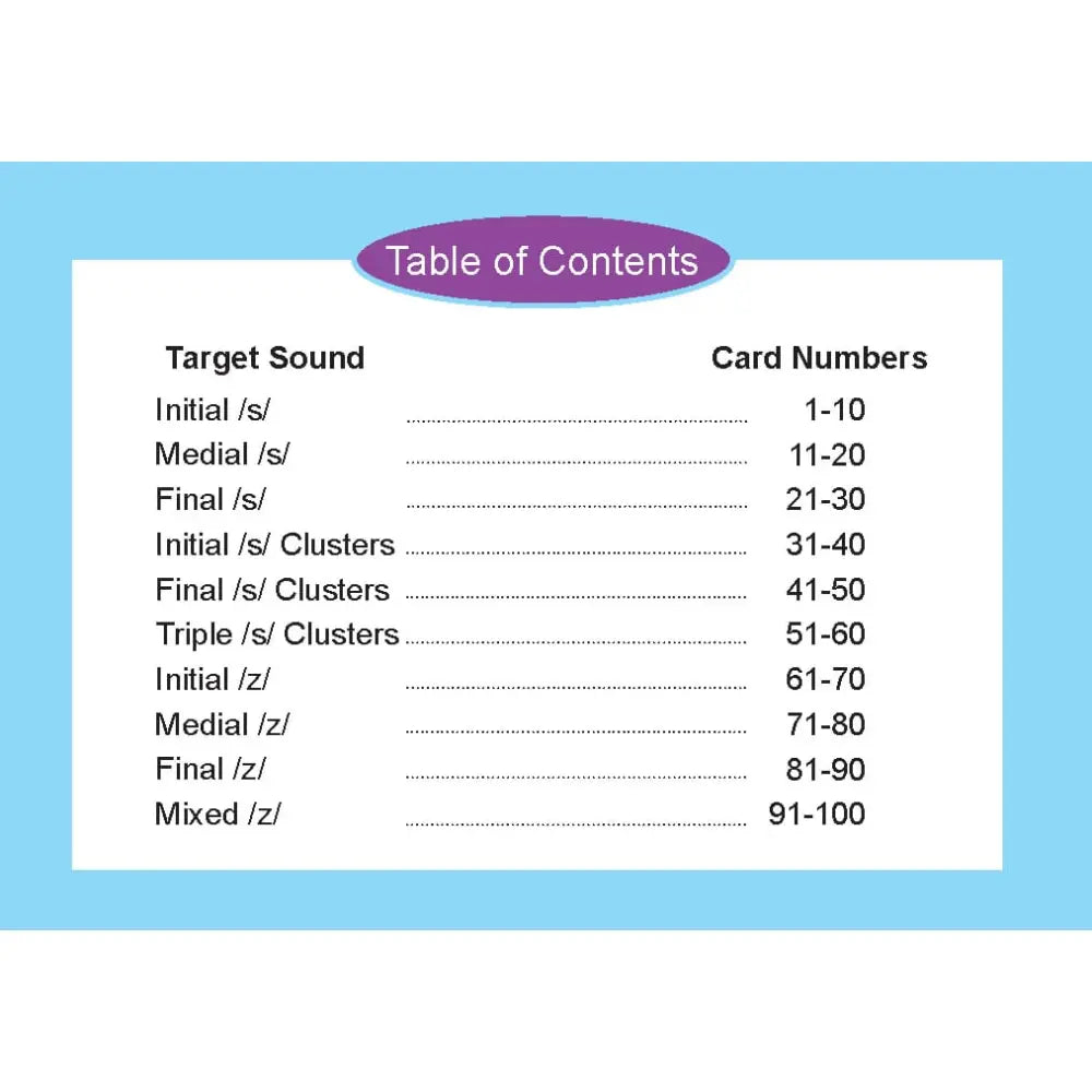 A table of contents layout for a card game, showing target sounds and corresponding card numbers on a white sheet with a light blue background.