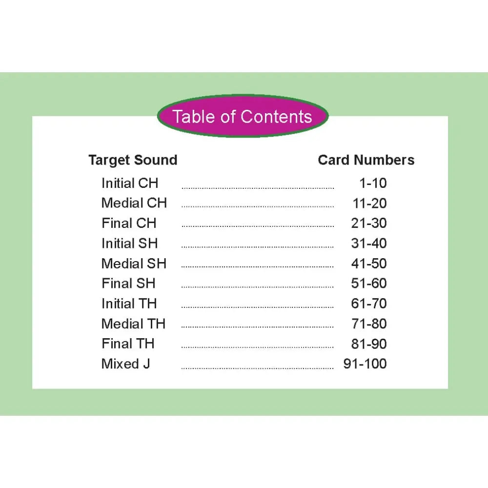 A table titled "Table of Contents" showing target sounds and corresponding card numbers, with a white table on a light green background.
