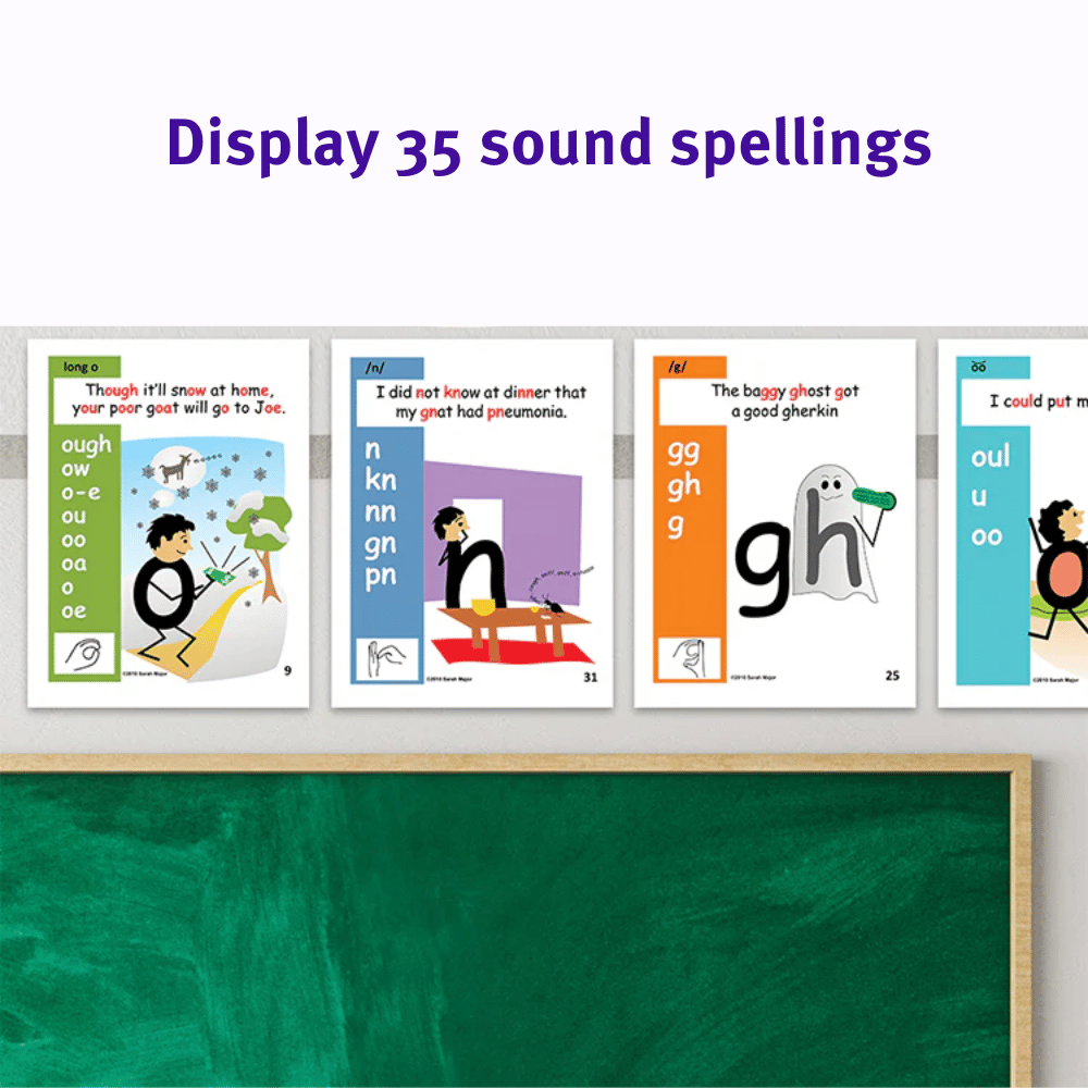 Sounds Spelling Display Cards in the classroom