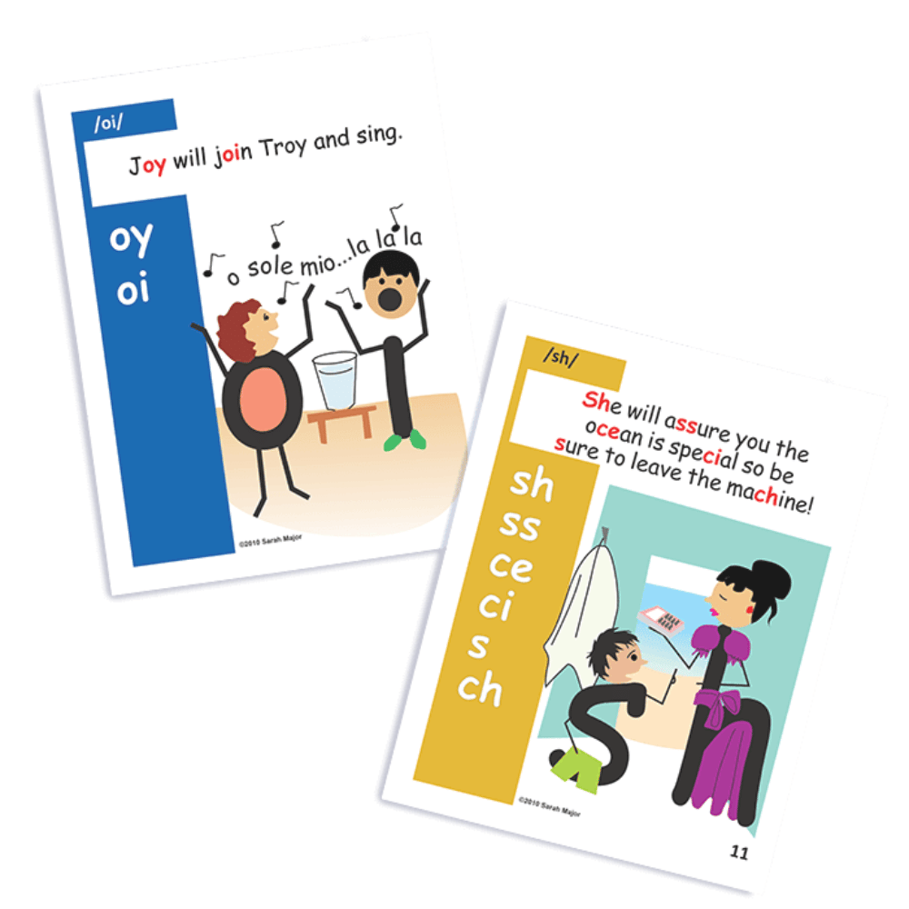 Sound Spelling Display Cards Sample