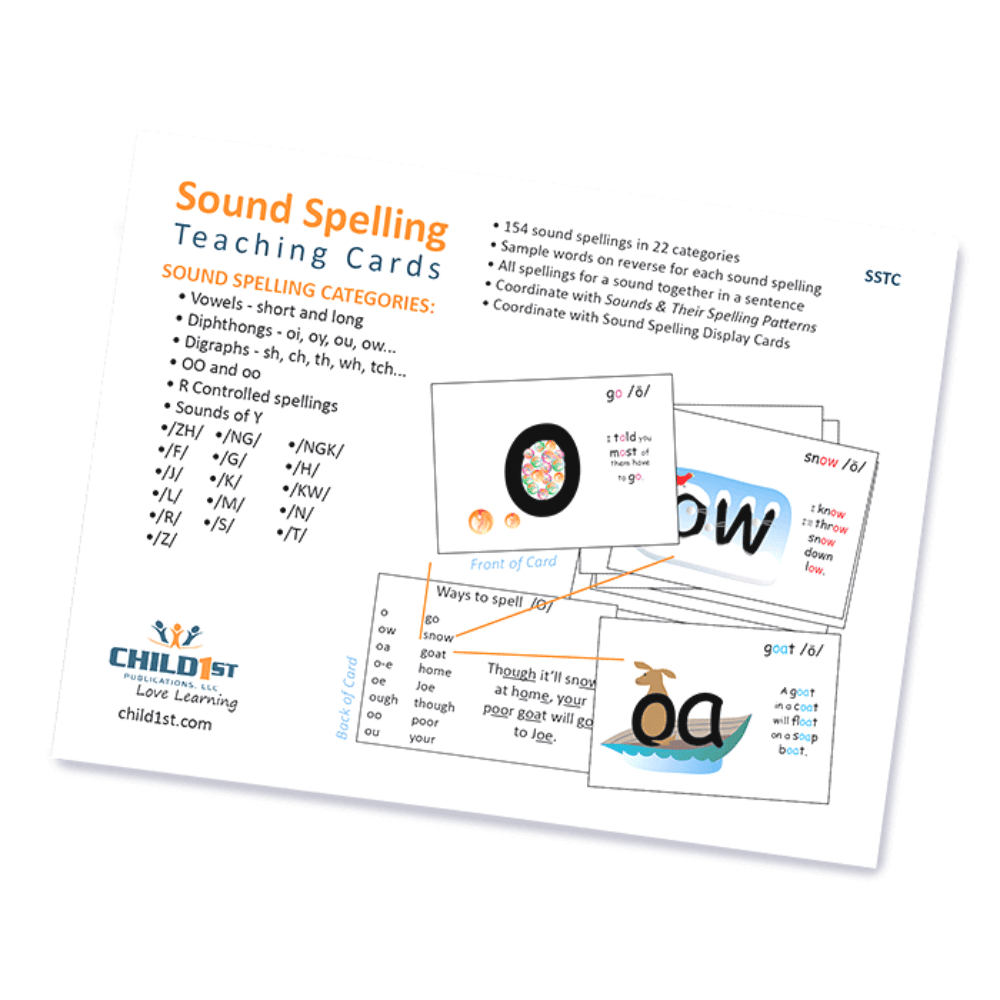 Sound Spelling Teaching Cards categories