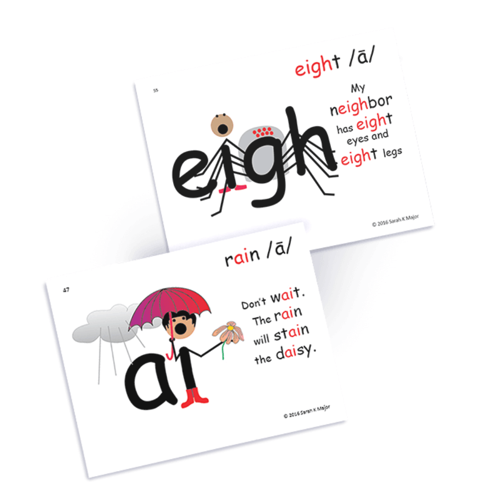 Sound Spelling Teaching Cards Sample