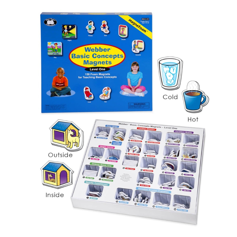 Webber Basic Concepts MagneFoam Magnets