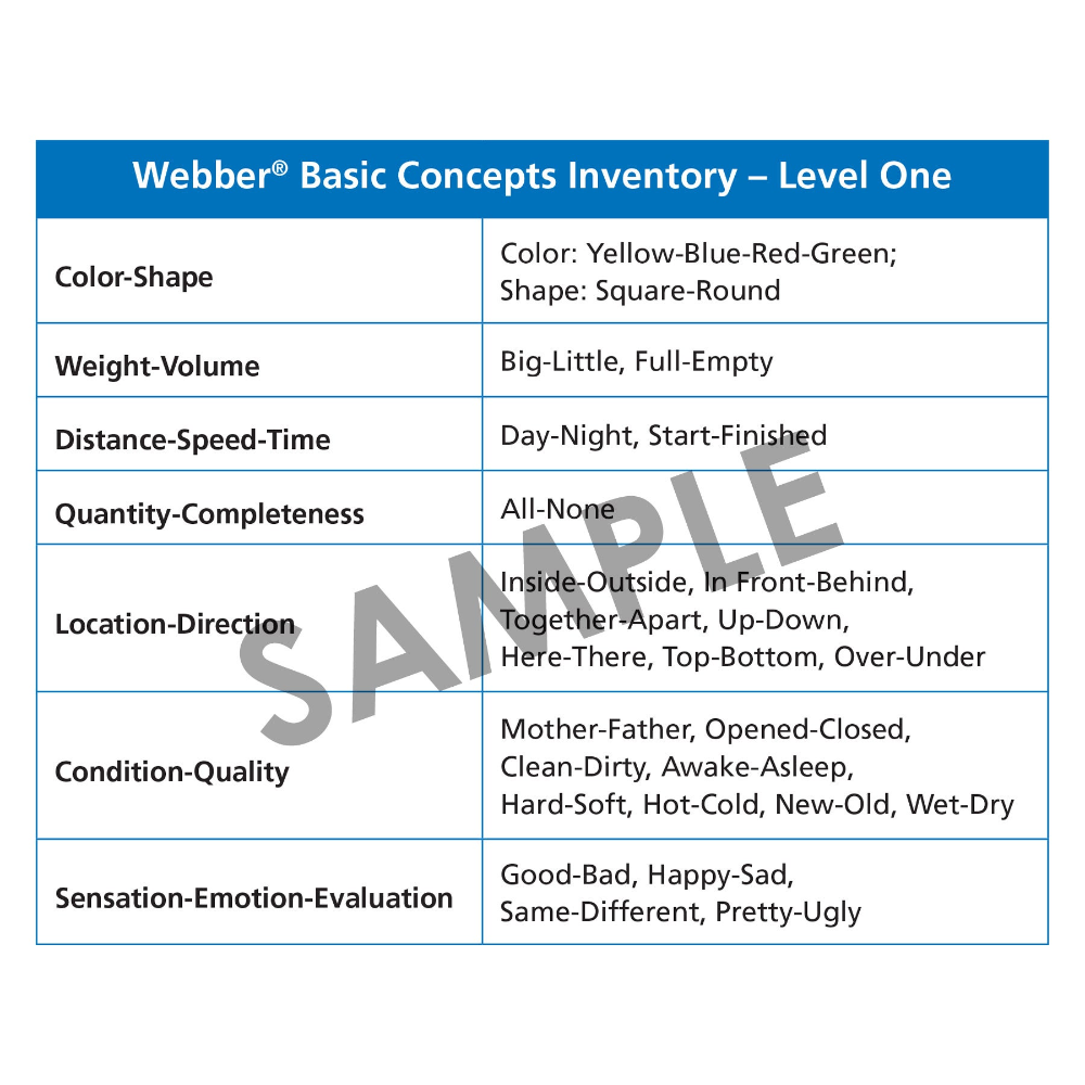 Webber Basic Concepts MagneFoam Magnets