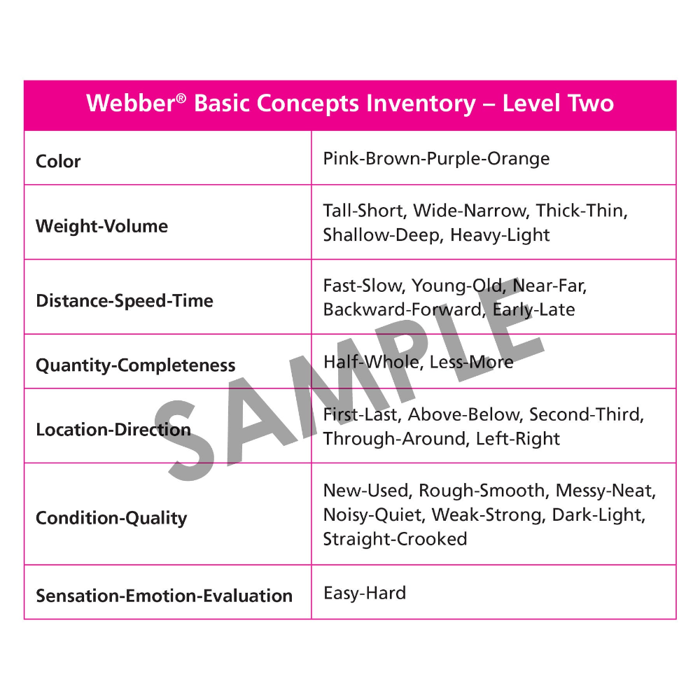 Webber Basic Concepts MagneFoam Magnets