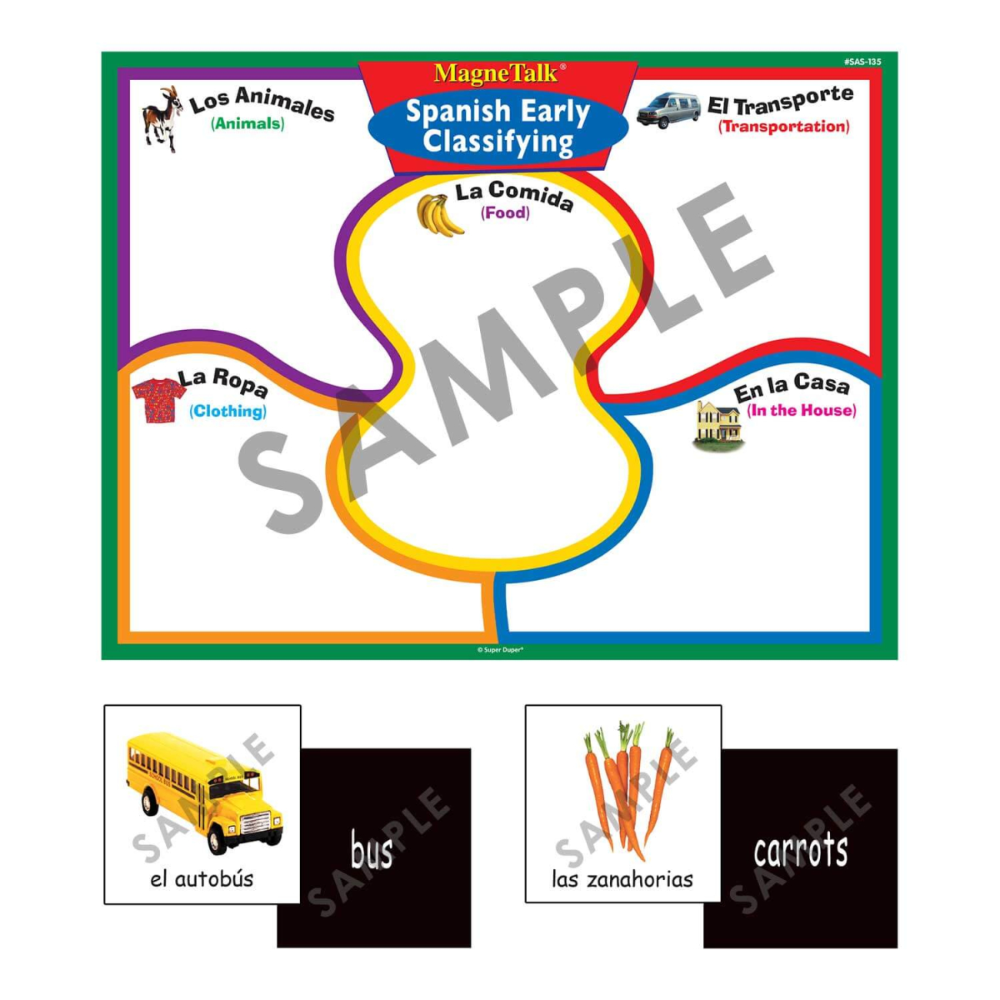 MagneTalk Spanish Early Classifying