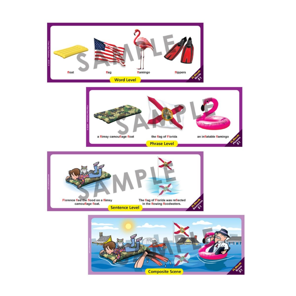 Articulation Skill Strips® L and L Blends