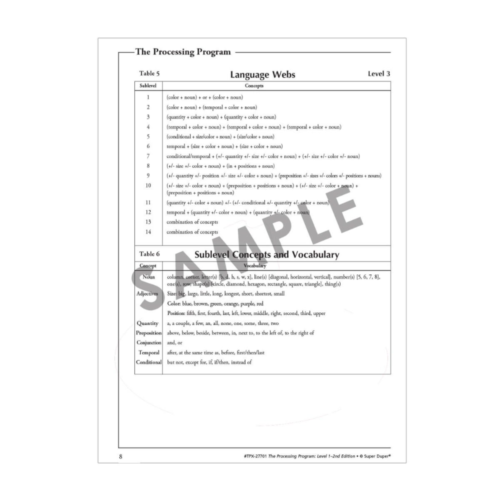 The Processing Program® Bundle (2nd Edition)