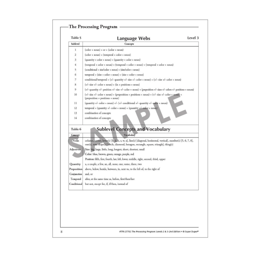 The Processing Program® Bundle (2nd Edition)